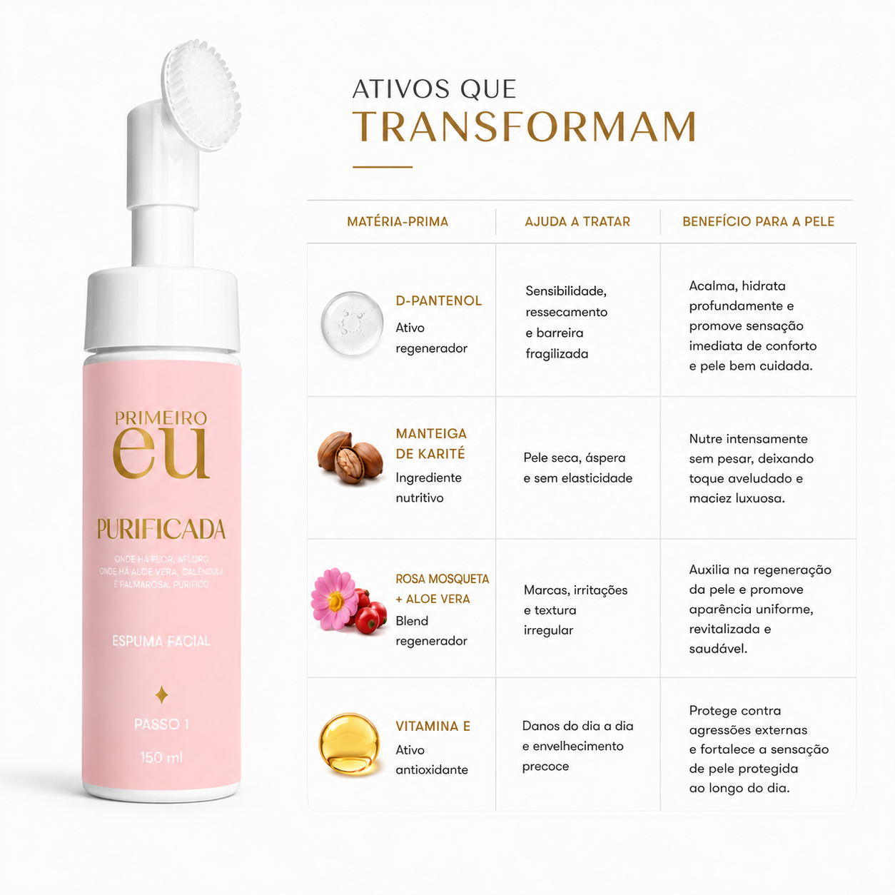 Espuma Facial 150ml