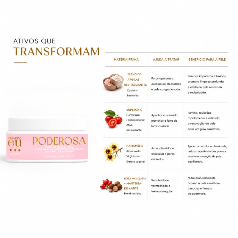 Máscara Revitalizante 100ml