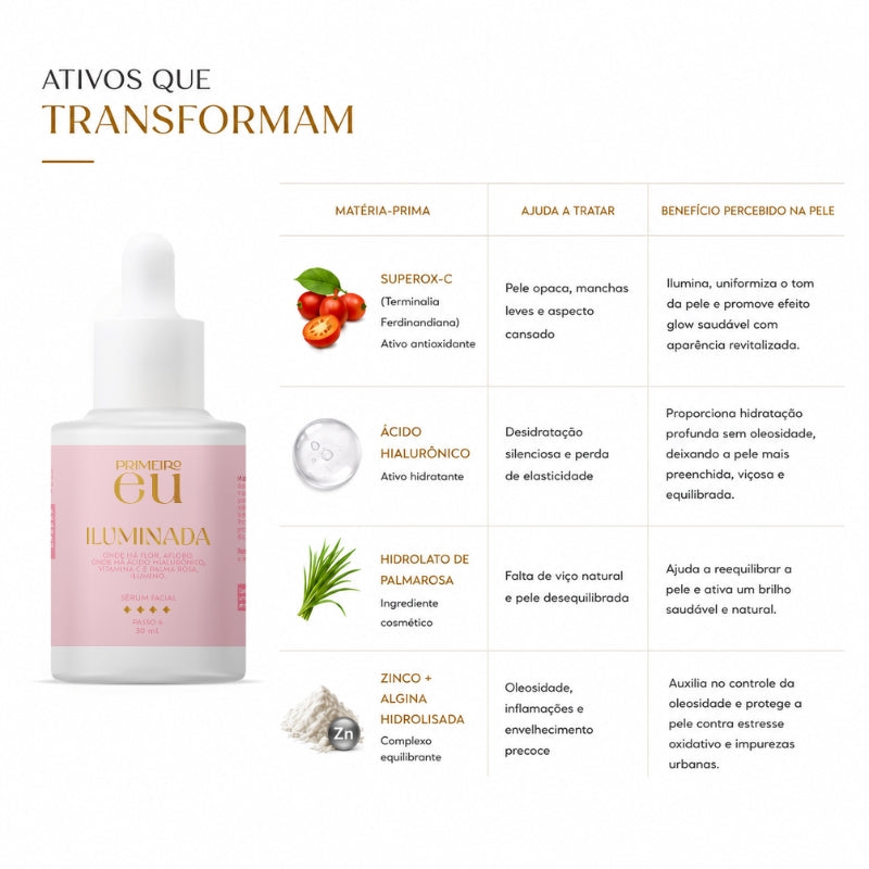Sérum Facial 30ml