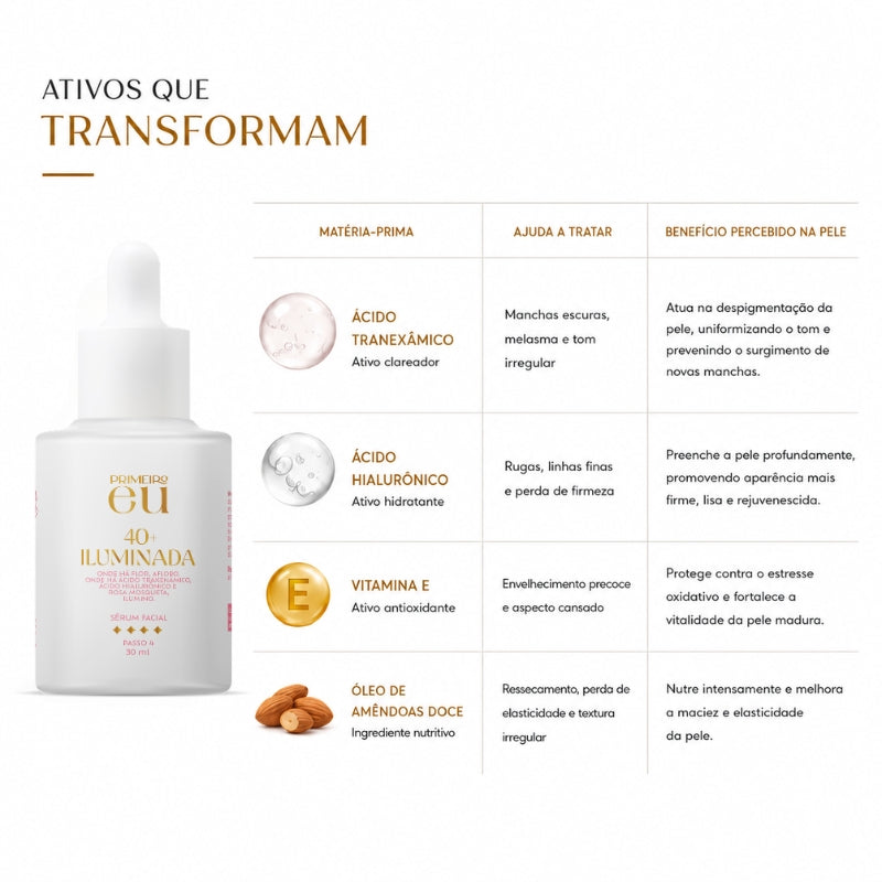 Sérum Facial 30ml